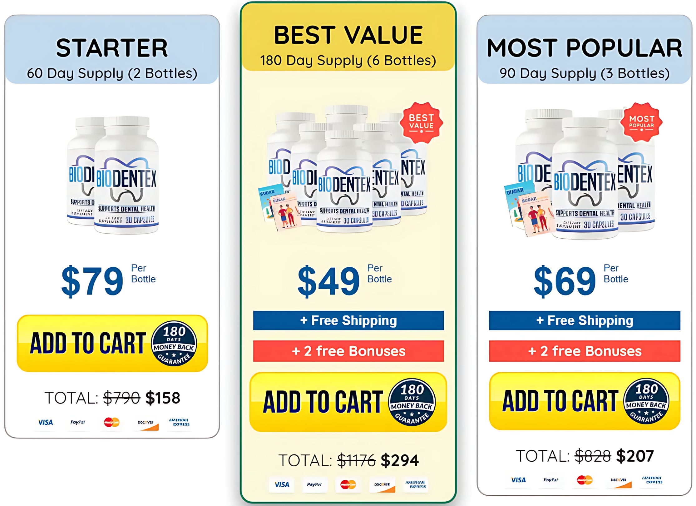 BioDentex Secure Your Reserved BioDentex While Stocks Last